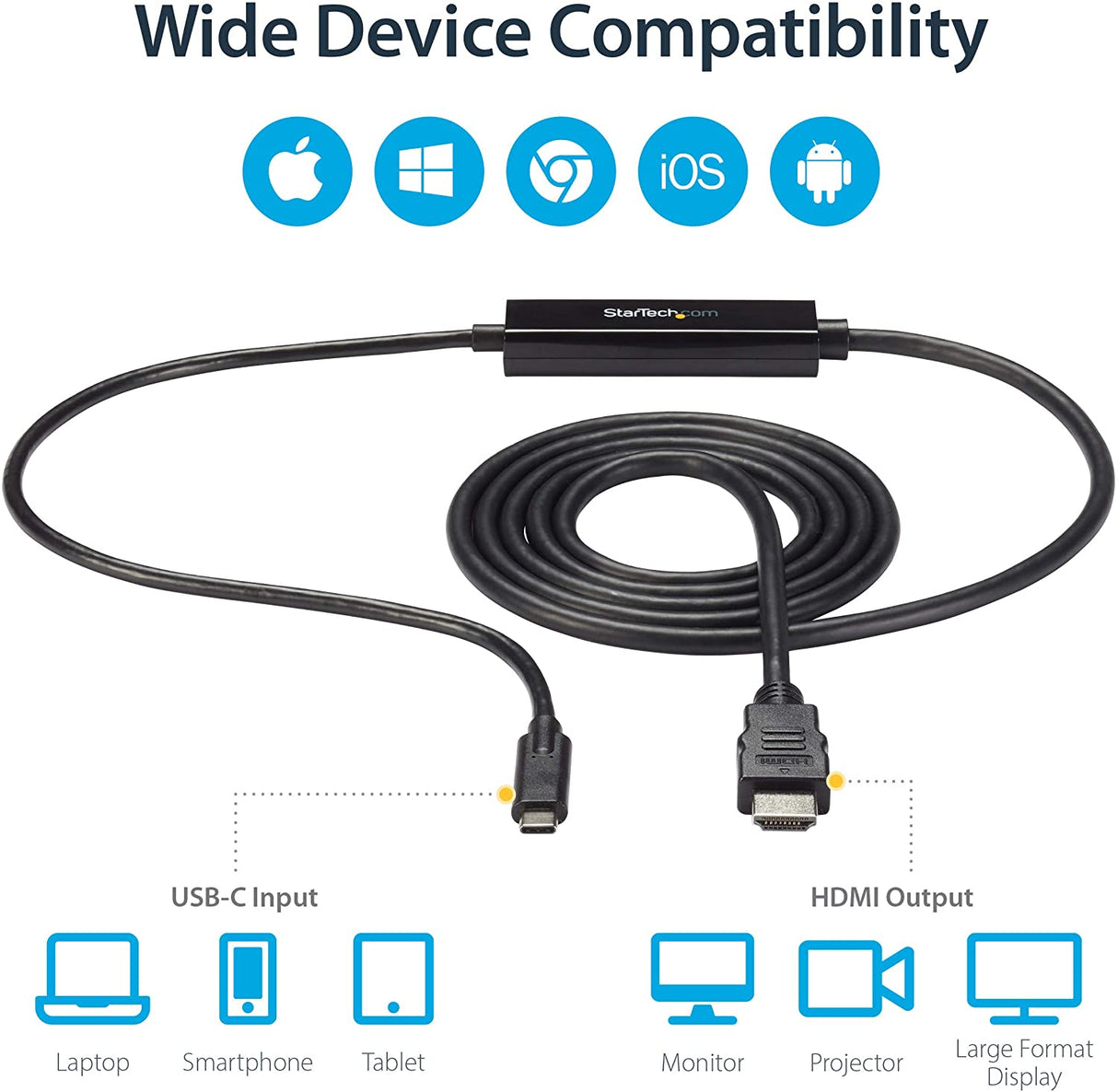 StarTech.com 6ft USB-C to HDMI Cable - USB Type-C to HDMI Adapter Cable - 4K 30Hz - Black (CDP2HDMM2MB) - Limited stock, see similar item CDP2HD2MBNL Black 6 ft / 2m