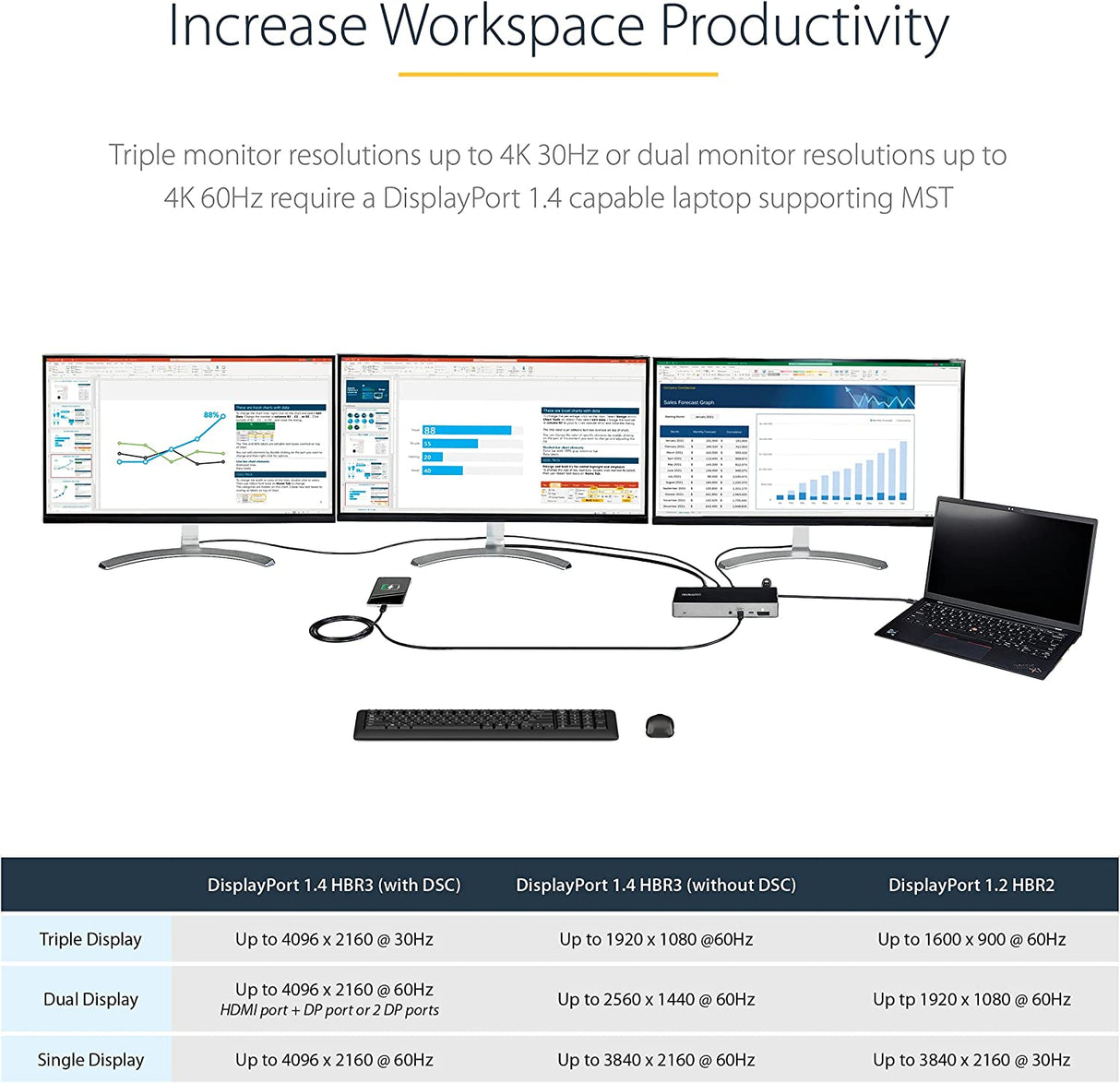 StarTech.com USB C Dock - Triple 4K Monitor USB Type-C Docking Station - 100W Power Delivery - DP 1.4 Alt Mode & DSC, 2x DisplayPort 1.4/HDMI 2.0 - 6xUSB (2x 10Gbps), SD - Windows/Chrome (DK31C2DHSPD)