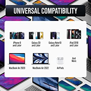 VisionTek 35W GaN II Power Adapter - 2X USB-C - 901534