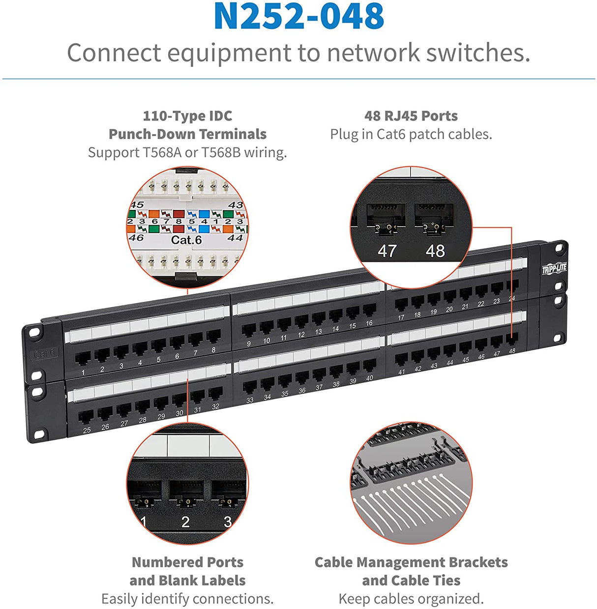 Tripp Lite 48-Port 2U Rackmount Cat6 110 Patch Panel 568B, RJ45 Ethernet(N252-048) , Black 48-Port (2U)