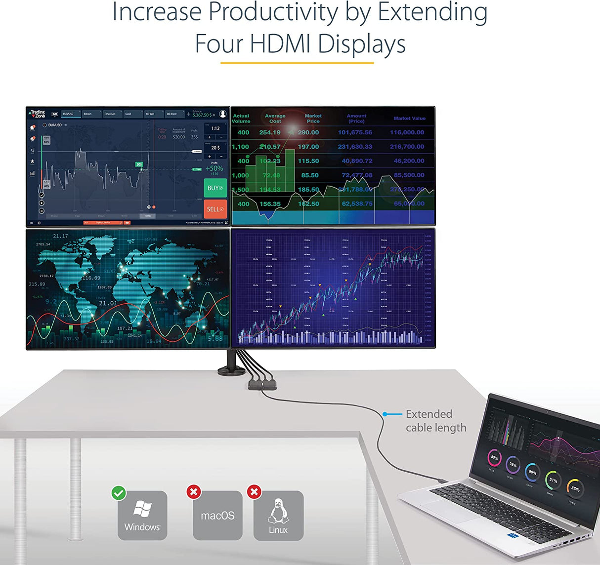 StarTech.com USB 3.0 to 4x HDMI Adapter - External Video & Graphics Card - USB Type-A to Quad HDMI Display Adapter Dongle - 1080p 60Hz - Multi Monitor USB A to HDMI Converter - Windows Only (USB32HD4)