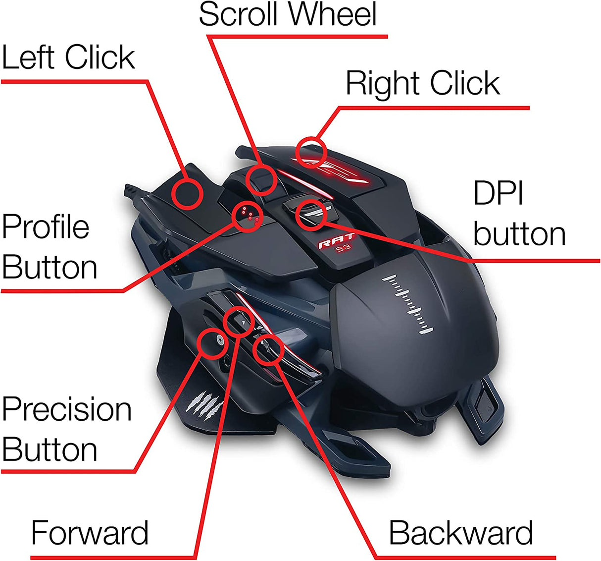 Mad Catz The Authentic R.A.T. Pro S3 Optical Gaming Mouse