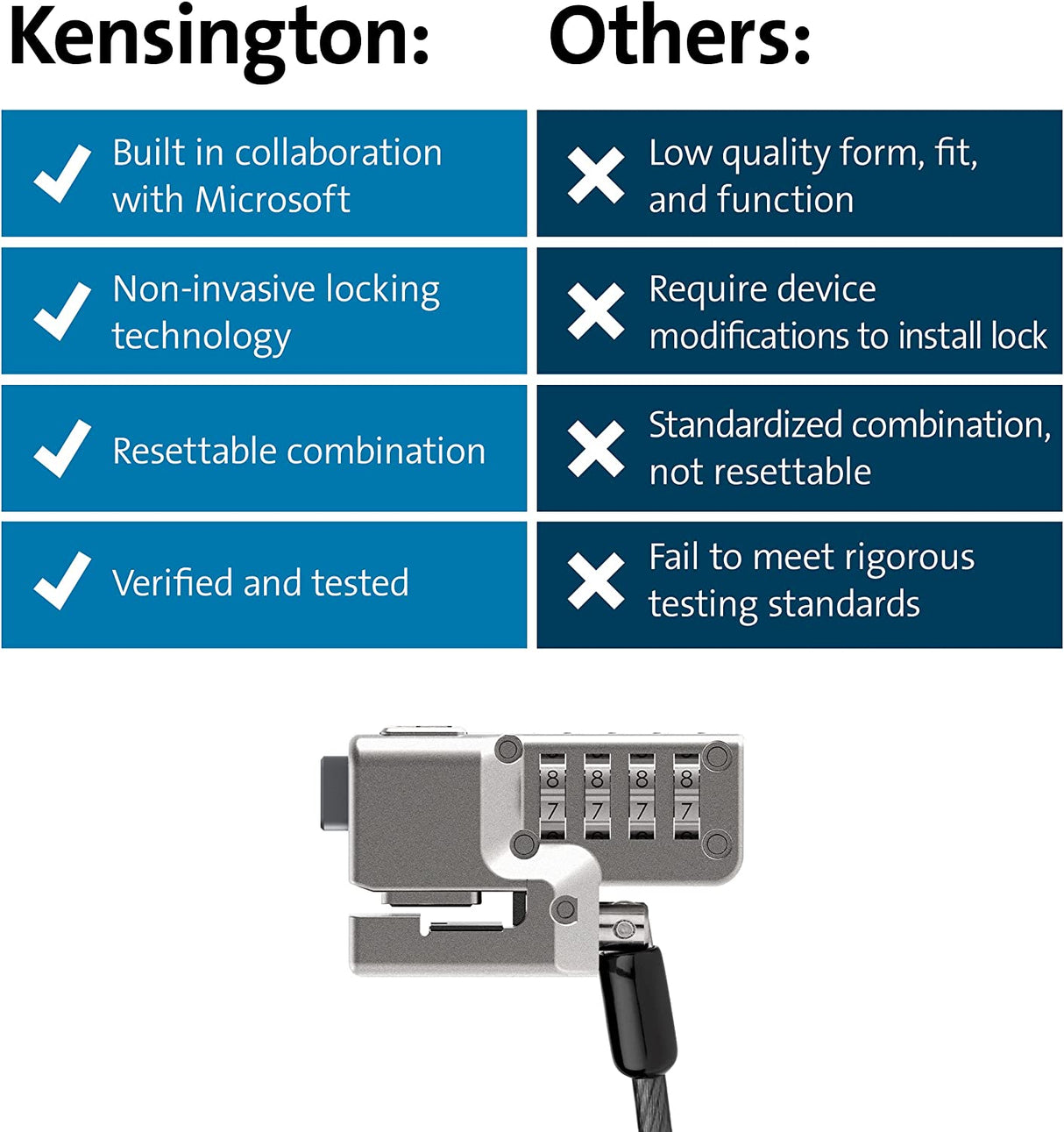 Kensington Combination Lock for Surface Pro and Surface Go, Compatible with Surface Pro 8 & Surface Go 3 (K68131WW)