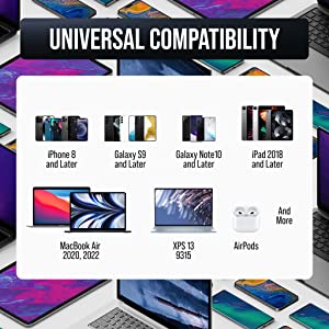 VisionTek 45W GaN II Power Adapter - 2X USB-C - 901535