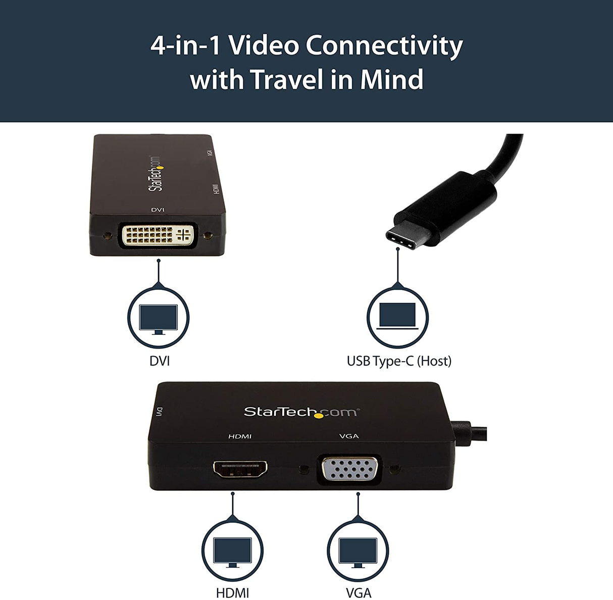 StarTech.com 4K USB C to HDMI, VGA & DVI Multi Port Video Display Adapter for Mac / Windows Laptop & Monitor (CDPVGDVHDBP) Black