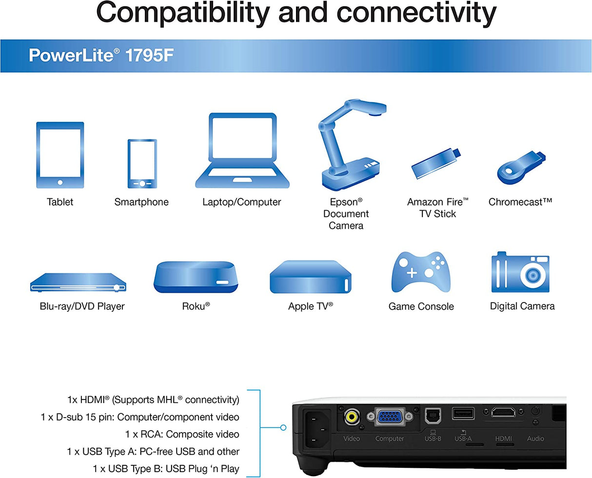 Epson PowerLite 1795F 3LCD 1080p full HD wireless mobile projector with carrying case and fast and easy image adjustments, a bright mobile powerhouse for presentations and wireless video streaming
