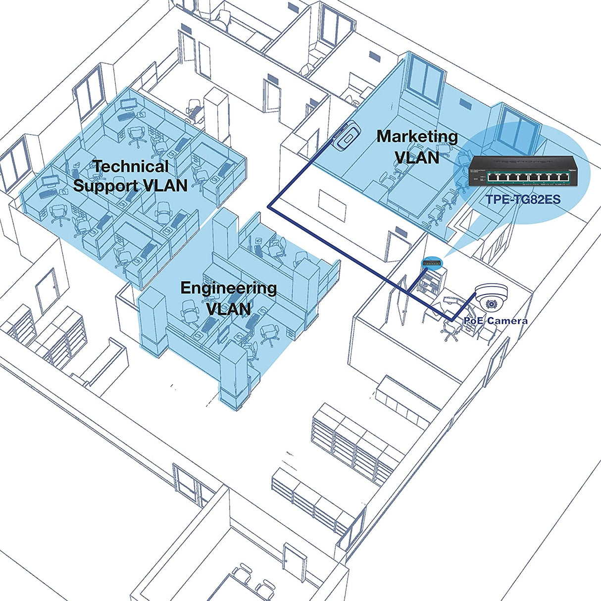 TRENDnet 8-Port Gigabit EdgeSmart PoE+ Switch, 8 x Gigabit PoE+ Ports, 64W PoE Power Budget, Managed PoE+ Switch, Wall Mountable, Desktop Ethernet Switch, Lifetime Protection, Black, TPE-TG82ES