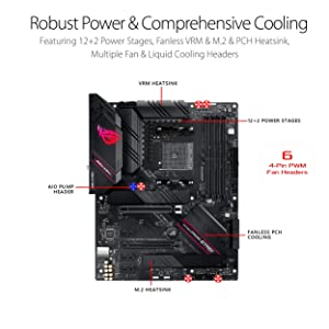 Asus ROG Strix B550-F Gaming WiFi II AMD AM4 (3rd Gen Ryzen) ATX Gaming Motherboard (PCIe 4.0,WiFi 6E, 2.5Gb LAN, BIOS Flashback, HDMI 2.1, Addressable Gen 2 RGB Header and Aura Sync)