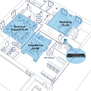 TRENDnet 28-Port Gigabit Web Smart PoE+ Switch, 24 x Gigabit Ports, 4 x Shared Gigabit Ports (RJ-45 or SFP), 185W PoE Budget, 56Gbps Switching Capacity, Lifetime Protection, Black, TPE-2840WS