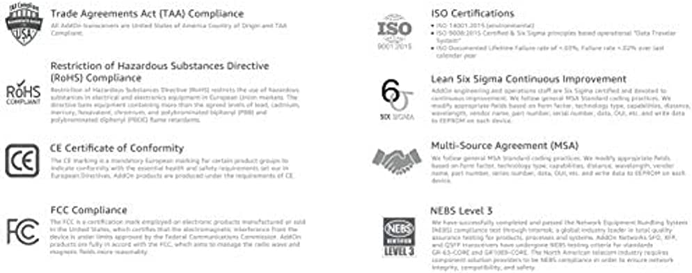 Addon networking AddOn Cisco GLC-SX-MMD Compatible 1000Base-SX SFP Transceiver (GLC-SX-MMD-AO) - Dealtargets.com
