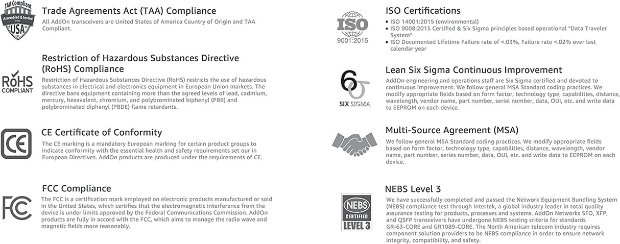 Addon networking AddOn Cisco GLC-T Compatible 10/100/1000Base-TX SFP Transceiver (GLC-T-AO) - Dealtargets.com