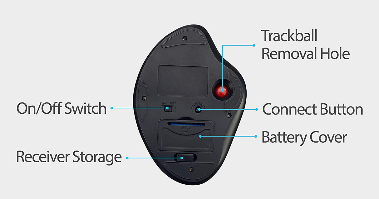 Adesso iMouse T30 Wireless Ergonomic Thumb Trackball Mouse with Nano USB Receiver, Programmable 7 Button Design, and 5 Level DPI Switch - Dealtargets.com