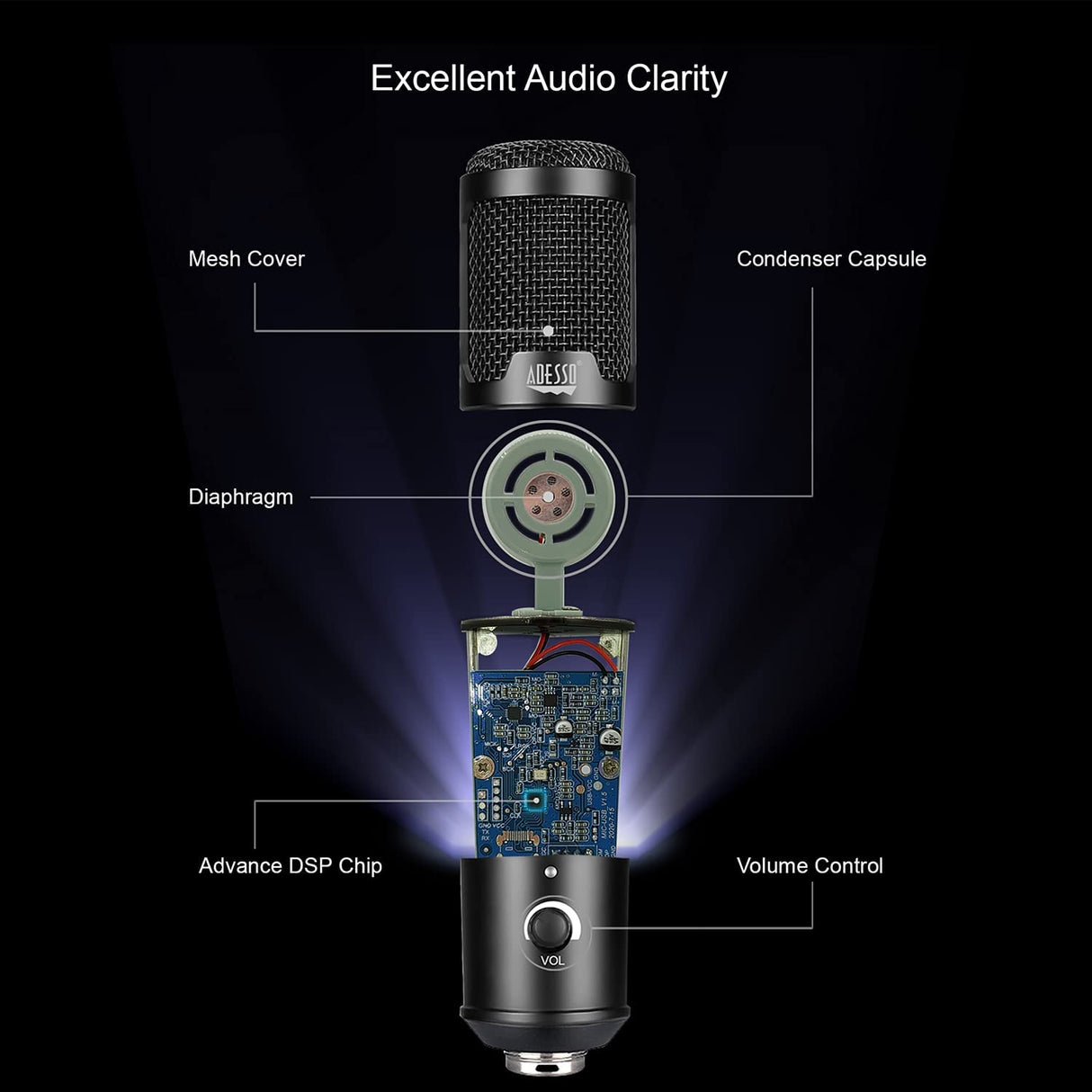 Adesso Xtream M4 Cardioid USB Microphone with Stand for Recording, Streaming and Meetings - Dealtargets.com