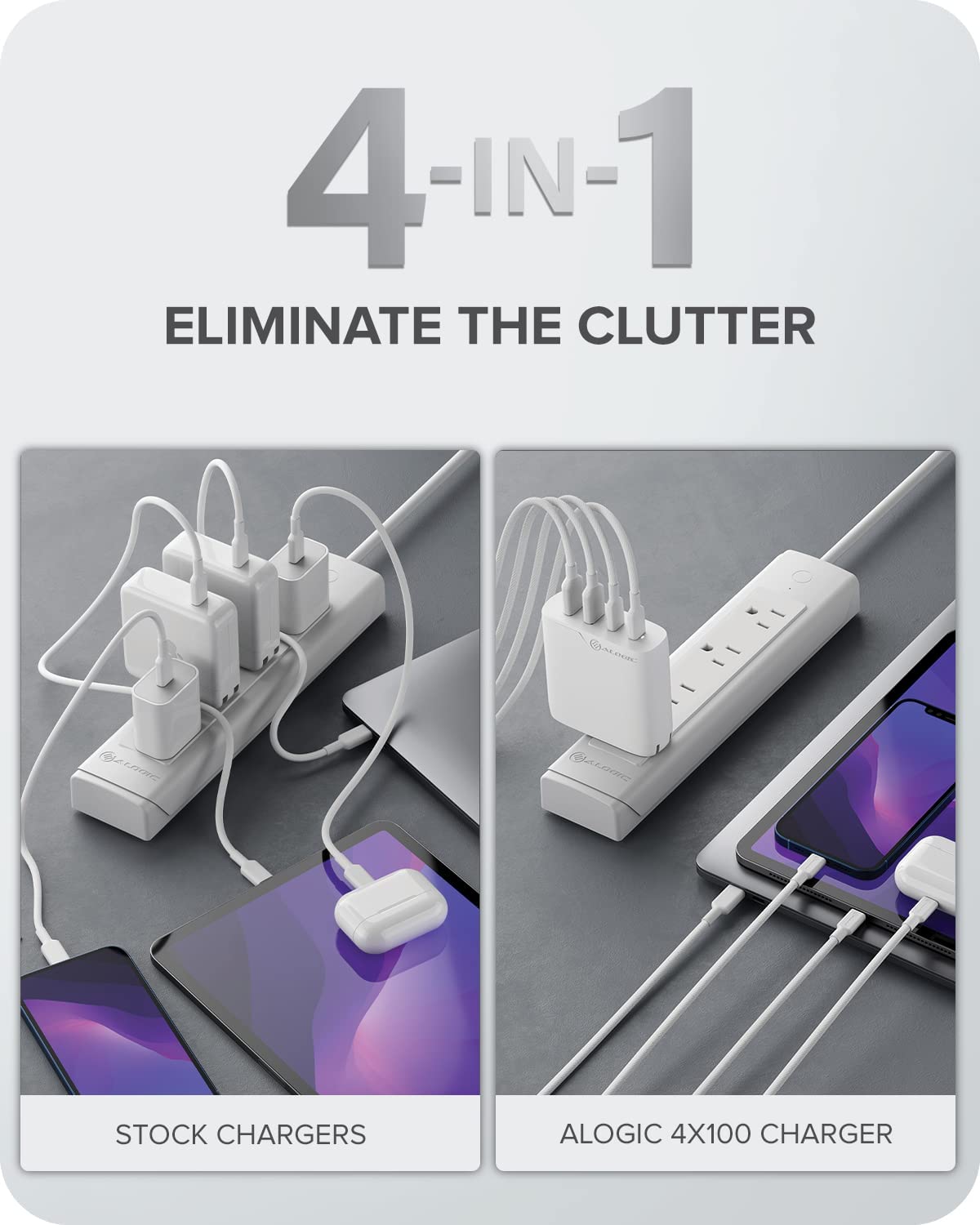 ALOGIC 100W 4-Port PD USB C Wall Charger with GaN Fast Tech, 2 USB-C, 2 USB-A, Dynamic Power Allocation, Power Delivery 3.0 Charger for MacBook, M1 Mac, XPS, iPad Pro, iPhone, Galaxy & More - Dealtargets.com