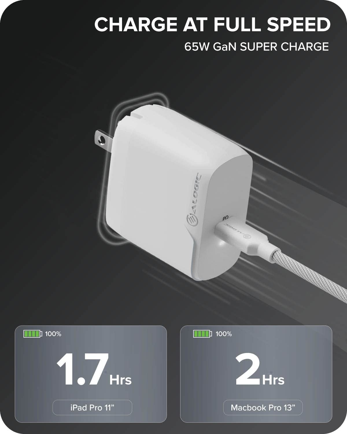 ALOGIC 65W USB-C Wall Charger with GaN Fast Technology, PD Power Delivery 3.0 Charger for Fast Charging Compatible with MacBook Pro/Air M1, iPad, iPhone 13/13 Pro Mini, Galaxy, Pixel 6 pro & More. - Dealtargets.com