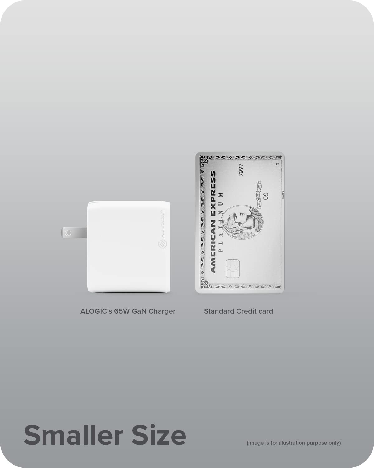 ALOGIC 65W USB-C Wall Charger with GaN Fast Technology, PD Power Delivery 3.0 Charger for Fast Charging Compatible with MacBook Pro/Air M1, iPad, iPhone 13/13 Pro Mini, Galaxy, Pixel 6 pro & More. - Dealtargets.com