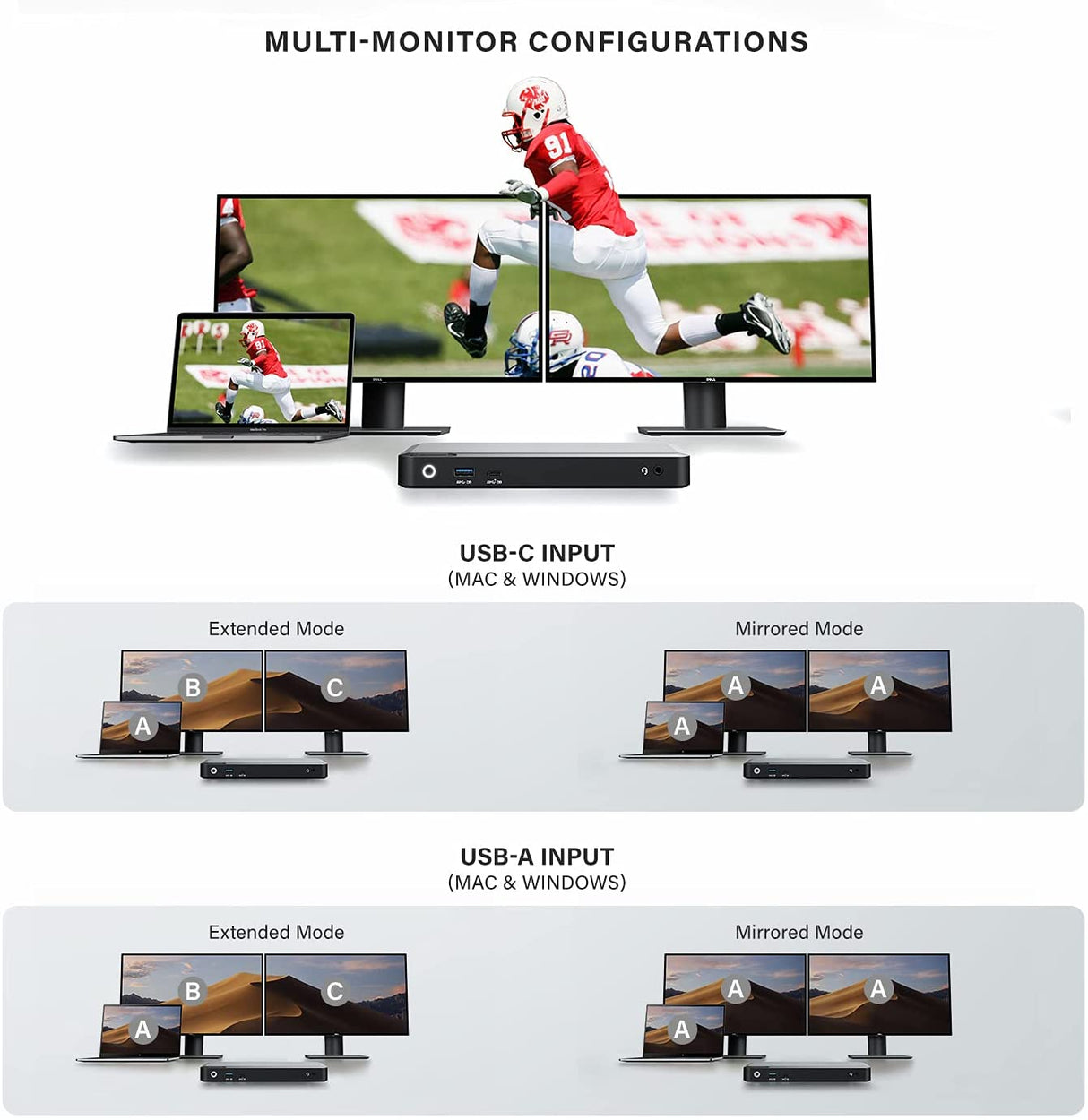 ALOGIC Dual 4K Display Universal Docking Station DX2 with 65W Laptop Compatible with Mac and Windows, 2x4K@60Hz DisplayPort,1xUSB-C 10G (with Fast Charging),3xUSB-A 5G, Audio, Ethernet - Dealtargets.com