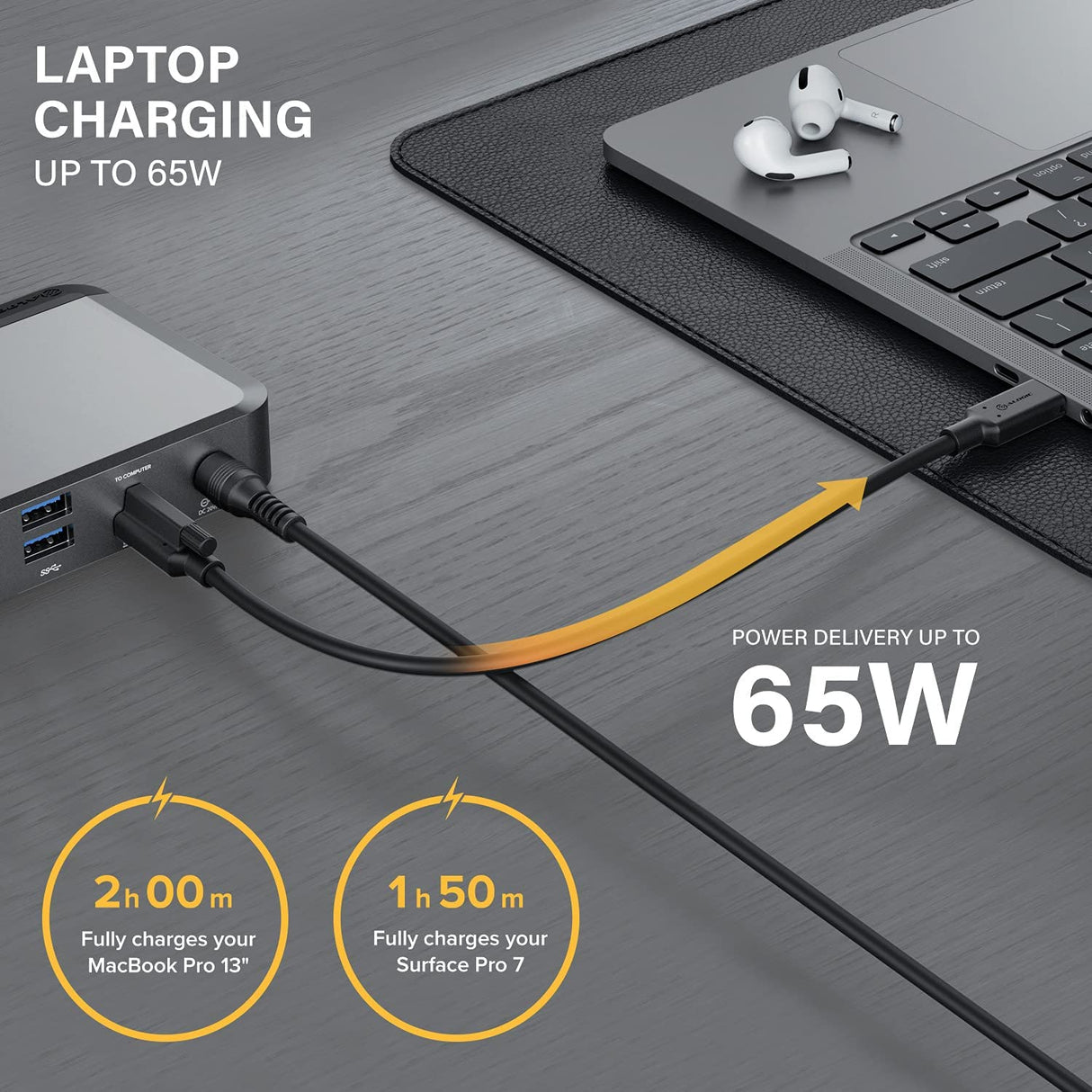 ALOGIC Dual 4K Display Universal Docking Station DX2 with 65W Laptop Compatible with Mac and Windows, 2x4K@60Hz DisplayPort,1xUSB-C 10G (with Fast Charging),3xUSB-A 5G, Audio, Ethernet - Dealtargets.com