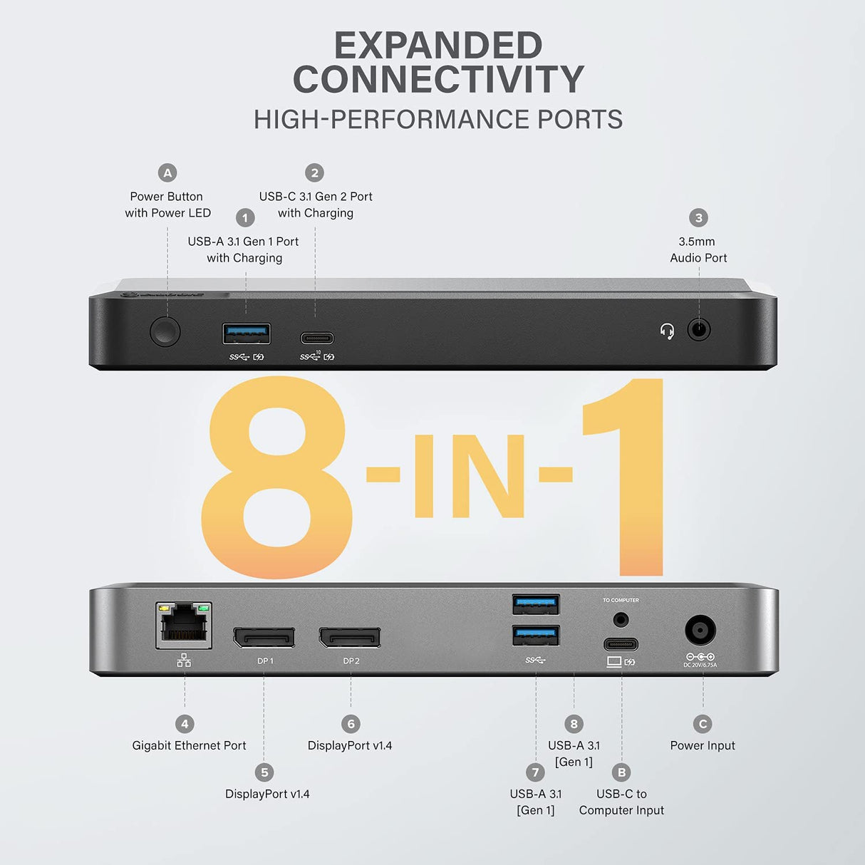 ALOGIC Dual 4K Display Universal Docking Station DX2 with 65W Laptop Compatible with Mac and Windows, 2x4K@60Hz DisplayPort,1xUSB-C 10G (with Fast Charging),3xUSB-A 5G, Audio, Ethernet - Dealtargets.com