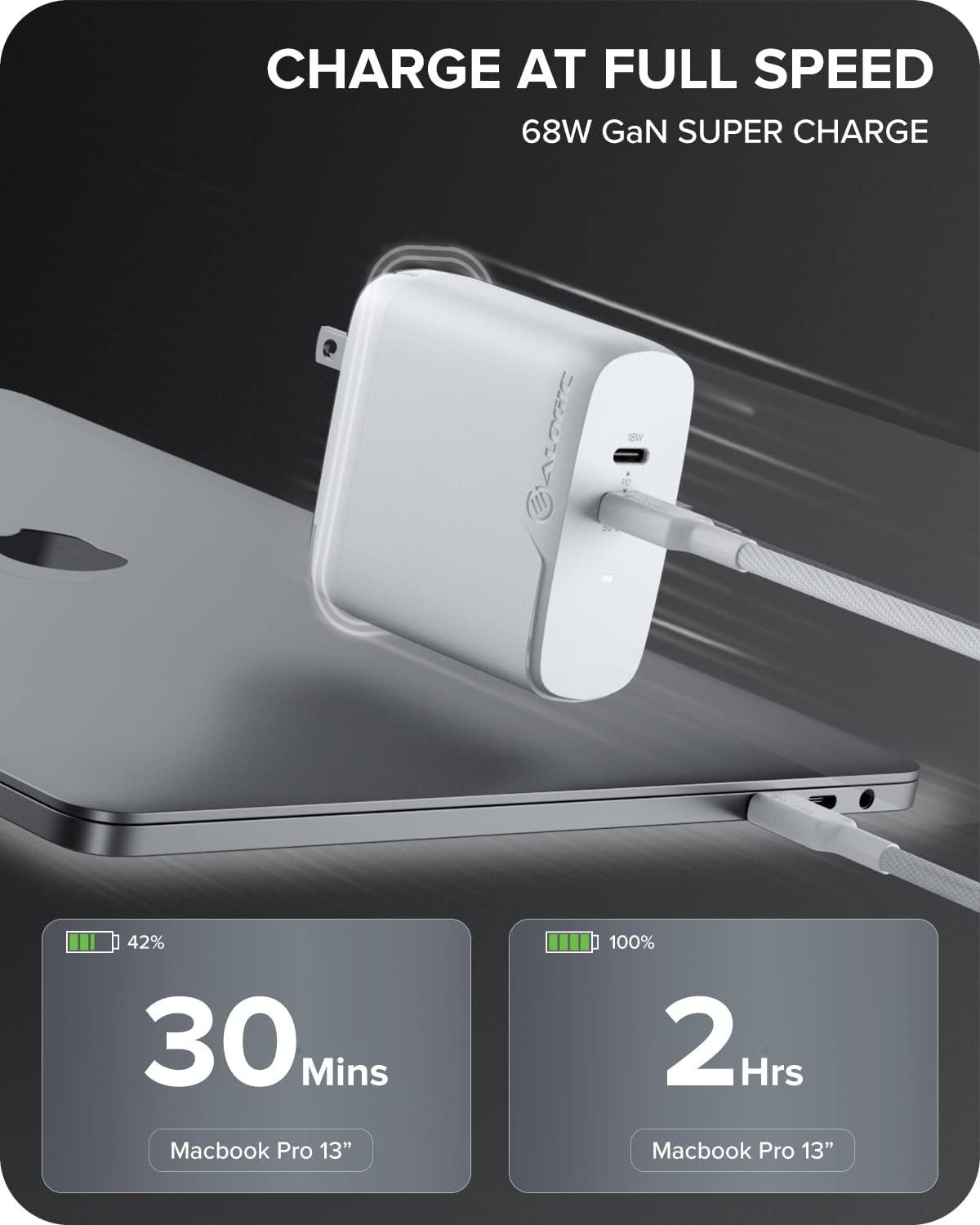 ALOGIC Dual USB C Wall Charger 68W 2-Port Fast Charger with GaN Fast Tech & Dynamic Power Allocation,PD 3.0 Charger for MacBook/M1 Mac,XPS,iPad Pro,iPhone 13/13 Pro/Max/13 Mini,Galaxy & More - Dealtargets.com