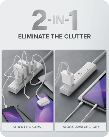 ALOGIC Dual USB C Wall Charger 68W 2-Port Fast Charger with GaN Fast Tech & Dynamic Power Allocation,PD 3.0 Charger for MacBook/M1 Mac,XPS,iPad Pro,iPhone 13/13 Pro/Max/13 Mini,Galaxy & More - Dealtargets.com