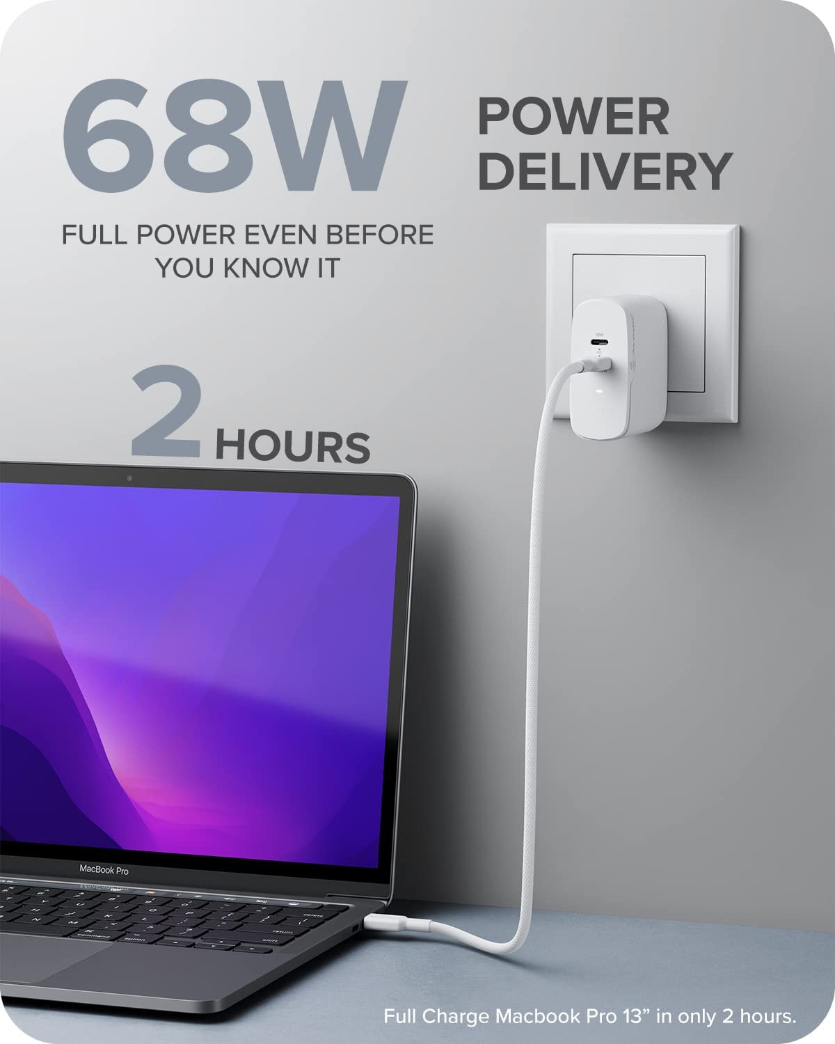 ALOGIC Dual USB C Wall Charger 68W 2-Port Fast Charger with GaN Fast Tech & Dynamic Power Allocation,PD 3.0 Charger for MacBook/M1 Mac,XPS,iPad Pro,iPhone 13/13 Pro/Max/13 Mini,Galaxy & More - Dealtargets.com