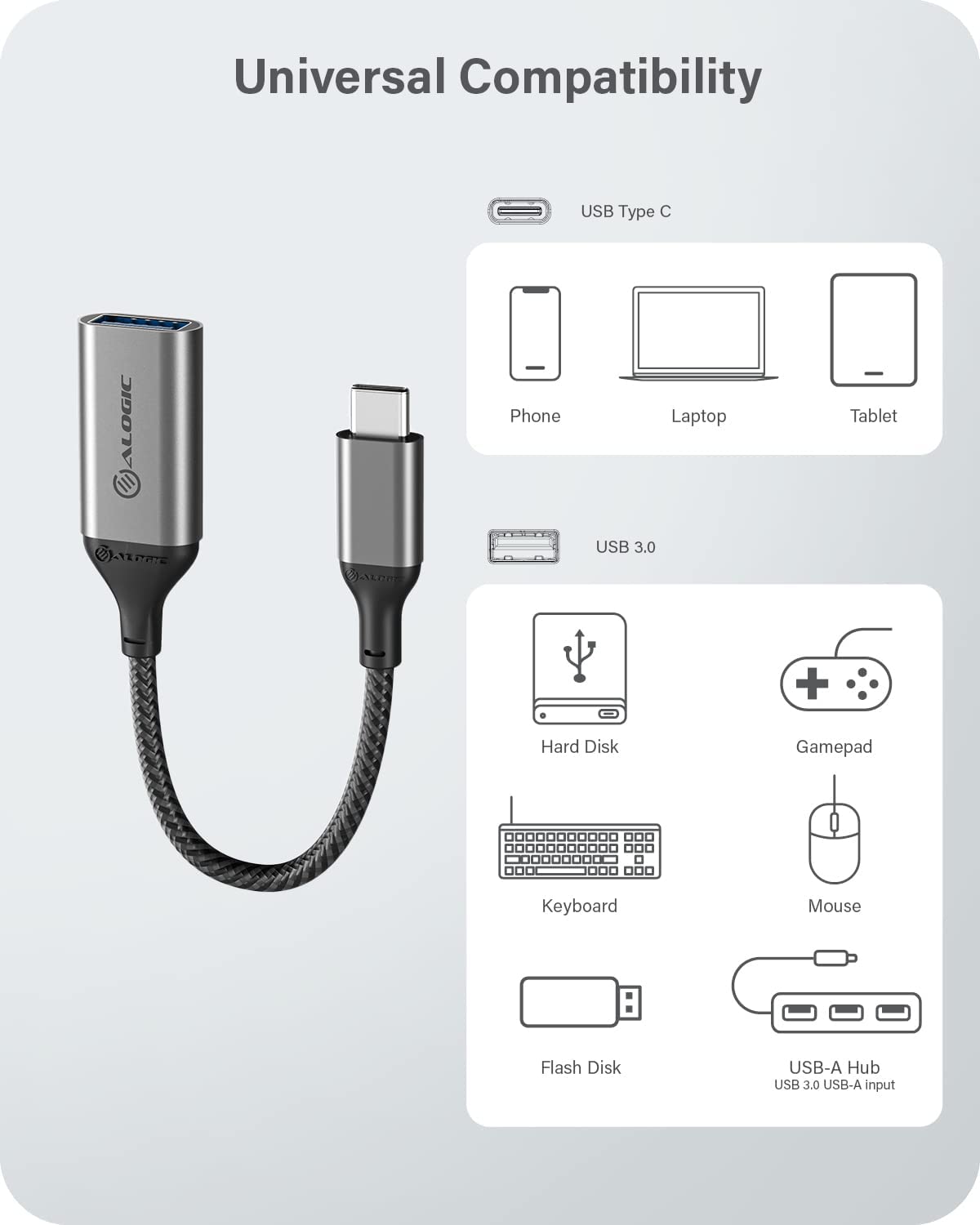 ALOGIC Super Ultra USB 3.1 USB-C to USB-A Adapter - 15 cm - Space Grey - Dealtargets.com