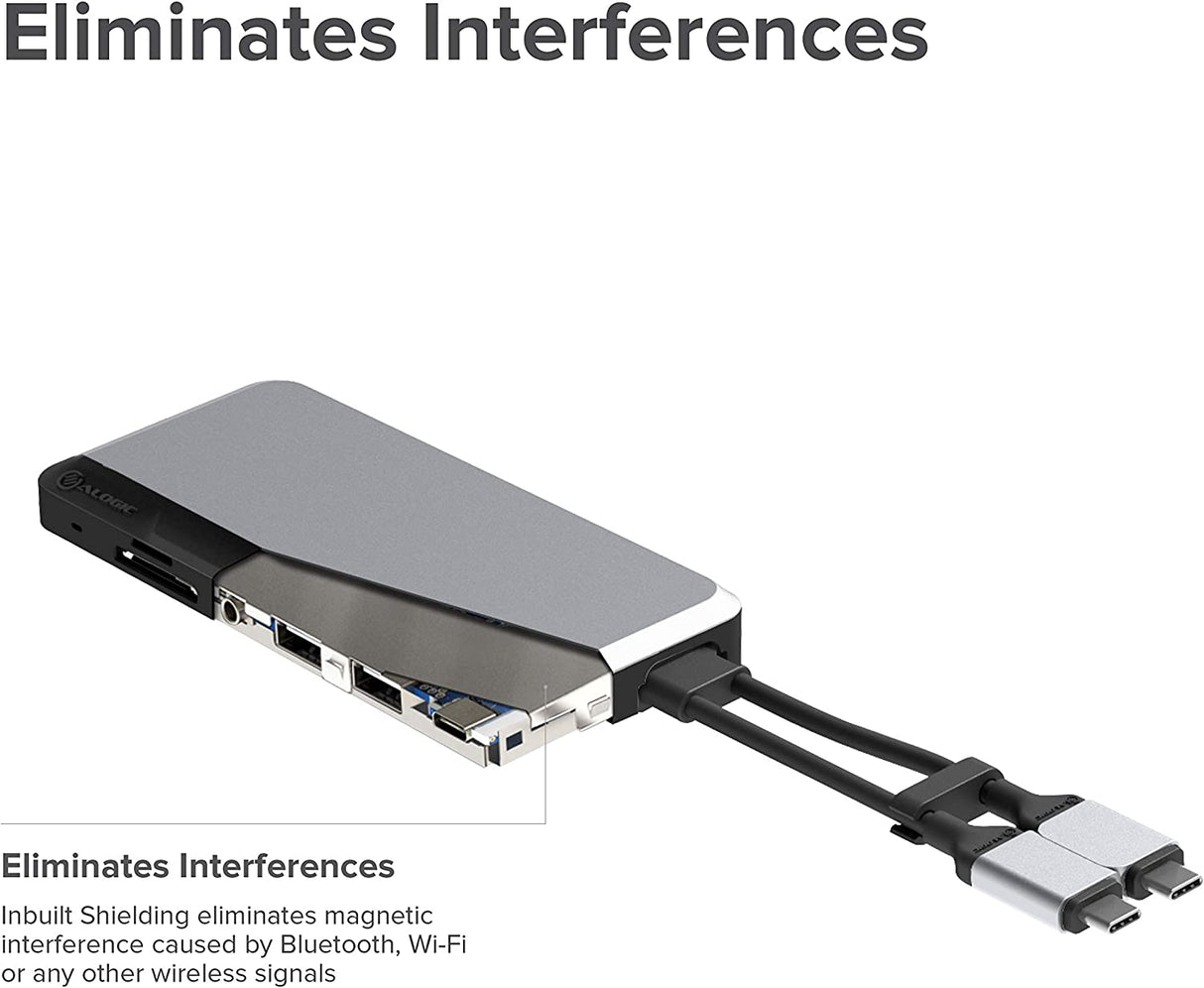 ALOGIC USB-C 10-in-1 Super Dock, Dual Display- 4K@60HZ, 2 HDMI, USB C (100W PD & Data 5G), 3.5MM Jack, ETHERNET Port, Micro/SD Card, 100W PD for MacBook PRO/AIR, XPS and More - Dealtargets.com