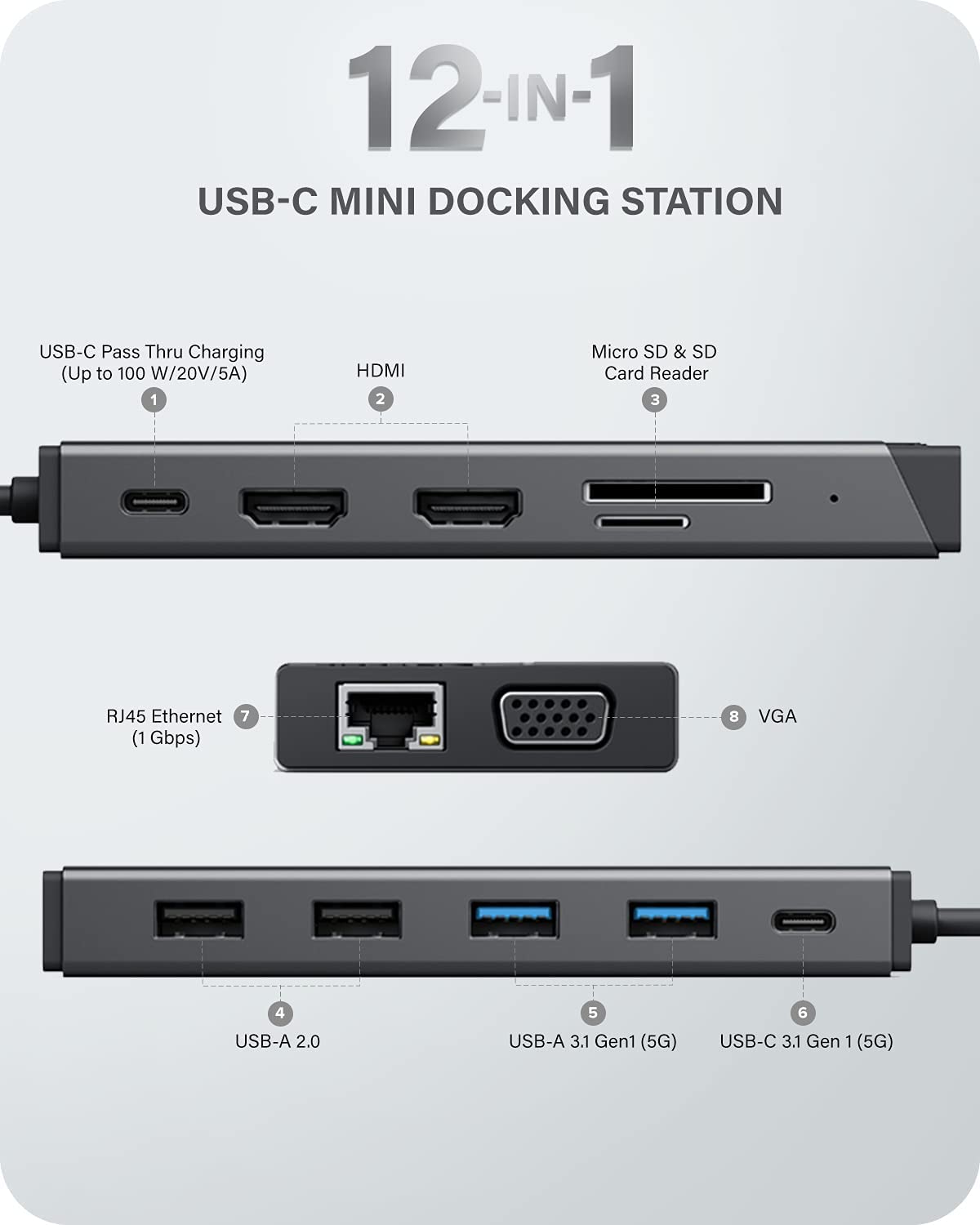 ALOGIC USB-C 12-in-1 Mini Docking Station, Dual Display, 2xHDMI, 1xVGA, 100W PD, 2xUSB-C, 2xUSB-A 2.0, 2xUSB-A 3.0, RJ45, 1x SD/TF Port, MacBook/Surface & Other USB-C Devices Compatible. - Dealtargets.com