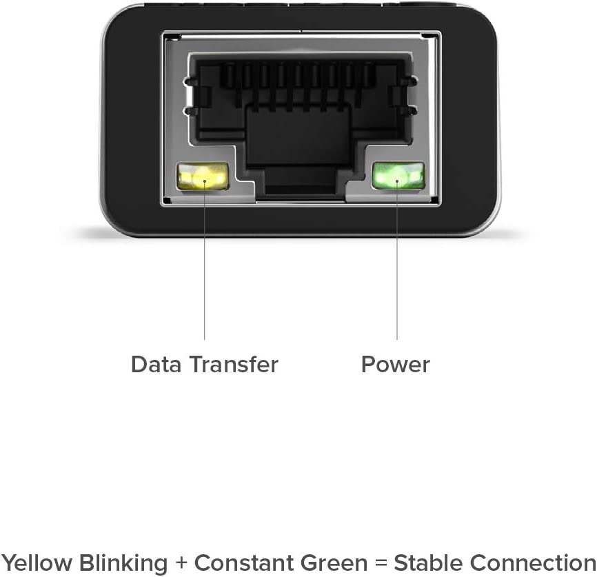 ALOGIC USB C to Gigabit Ethernet Mini Adapter,RJ45 Port, Supports 10/100/1000Mbps network connections, Compatible for iPad Pro, Macbook Pro, Samsung Galaxy, Pixel, MacBook Air, Surface, iPad and More. - Dealtargets.com