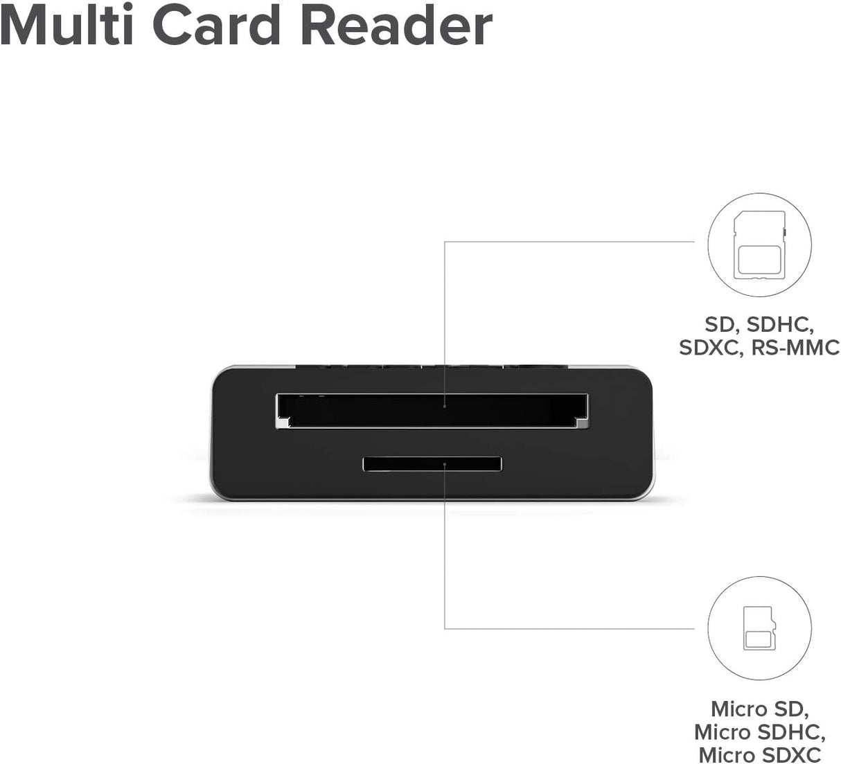 ALOGIC USB C to SD and Micro SD Mini Adapter, Compatible with MacBook Pro, Air, Pixel Book, XPS, Surface, Galaxy, iPad Pro, Air 2020 and More (Thunderbolt Compatible) - Dealtargets.com