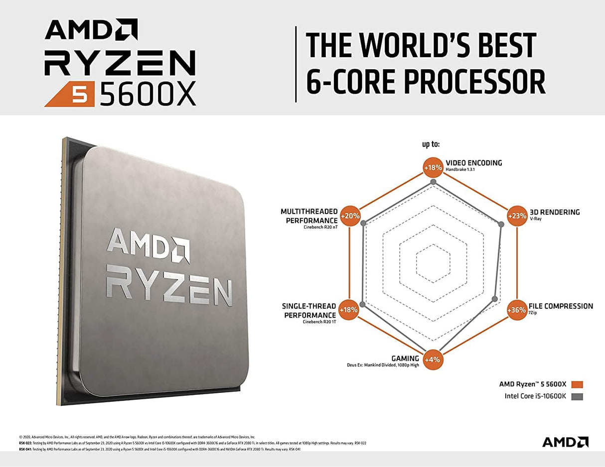 AMD Ryzen 5 5600X 6-core, 12-Thread Unlocked Desktop Processor with Wraith Stealth Cooler - Dealtargets.com