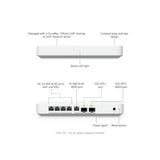 Ubiquiti Gateway Fiber (UXG-Fiber (30W))