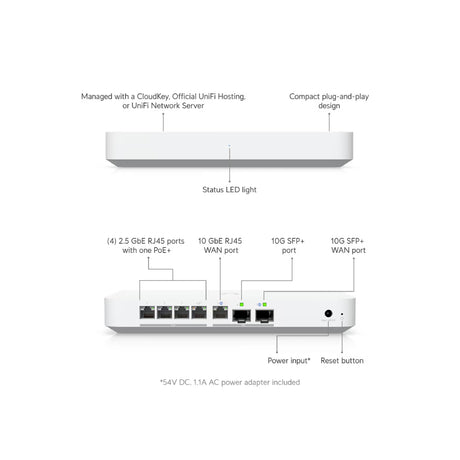 Ubiquiti Gateway Fiber (UXG-Fiber (30W))
