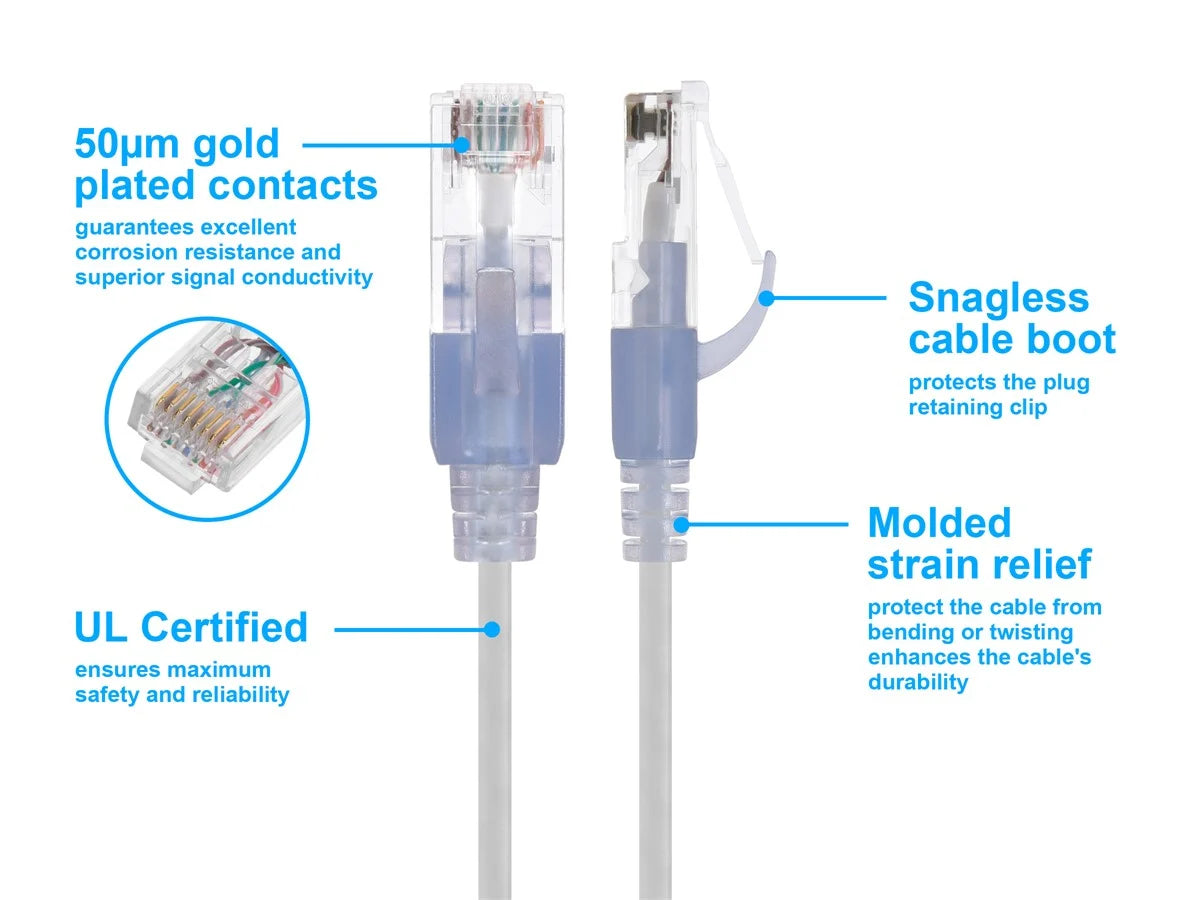 Monoprice SlimRun Cat6A Ethernet Patch Cable - Network Internet Cord - RJ45, 550Mhz, UTP, Pure Bare Copper Wire, 10G, 30AWG, 7ft, White, 10-Pack