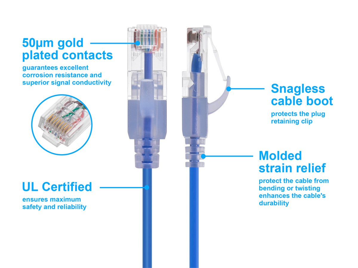 Monoprice Cat6A 10ft Blue 10-Pk Patch Cable, UTP, 30AWG, 10G, Pure Bare Copper, Snagless RJ45, SlimRun Series Ethernet Cable