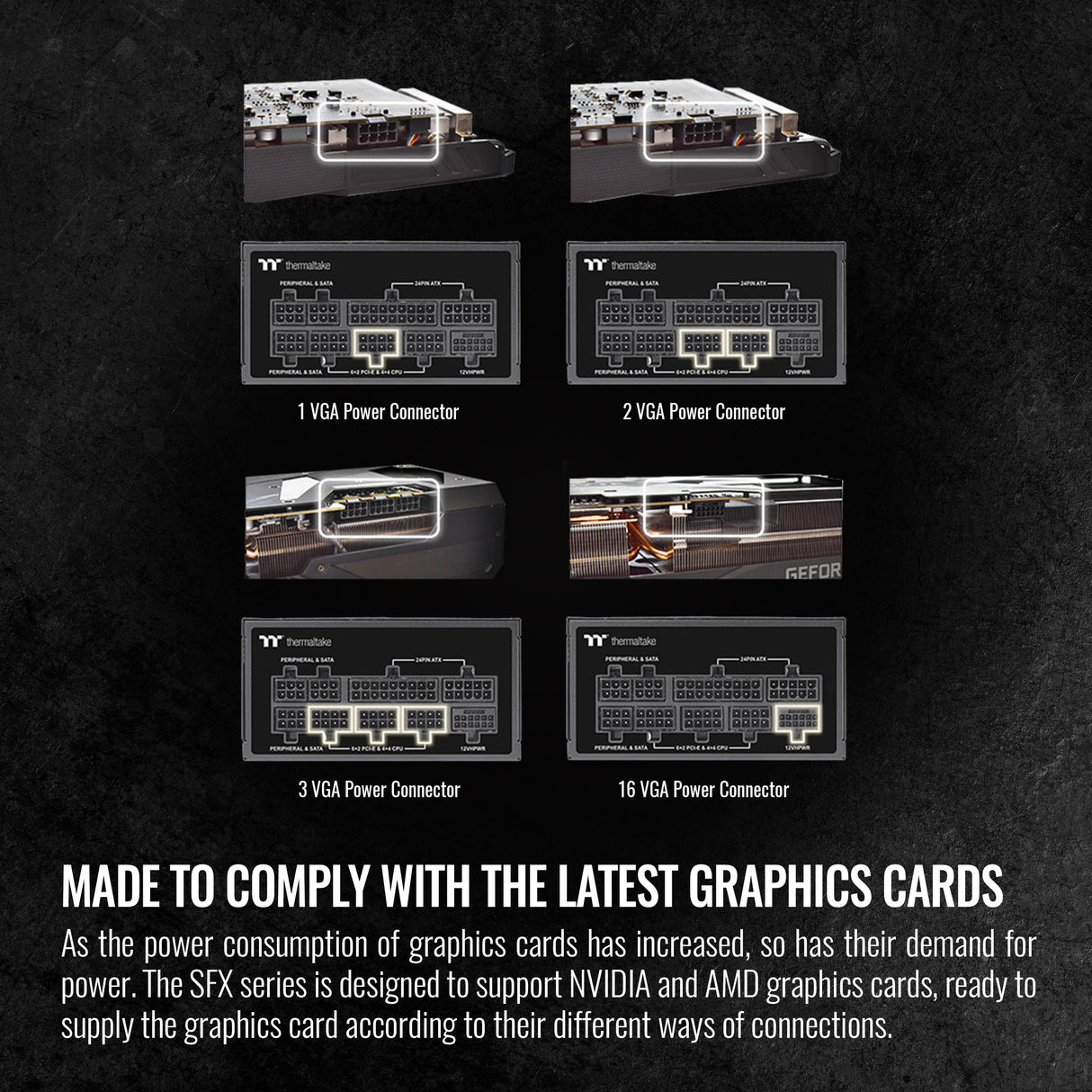 Thermaltake Toughpower SFX 850W 80+ Gold Full Modular SLI/Crossfire Ready (Compatible with ATX 3.0 Standard) Power Supply, PCIe Gen.5 450W 12VHPWR Connector Included, PS-STP-0850FNFAGU-1