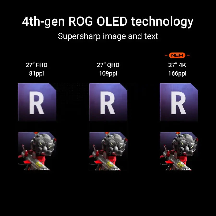 ASUS - ROG Strix 27" 4K QD-OLED 240Hz 0.03ms G-SYNC Compatible and FreeSync Premium Pro Gaming Monitor with HDR - Black