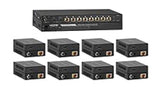 KanexPro HDMIÂ 1x8 Distribution Amplifier Over CAT5e/6 Outputs