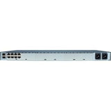 Lantronix SLC 8000 Console Server (SLC80082201S)