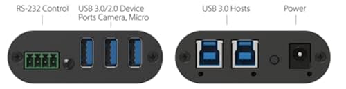 INOGENI Toggle – USB 3.0 Videoconference Switcher - for 2 PC (Room PC or CODEC and BYOD Laptop) Up to 3 USB Devices (Cameras or Microphone), Plug'n Go, (No Driver Required), Pro AV Made in Canada.