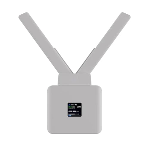 Ubiquiti Mobile Router (UMR)