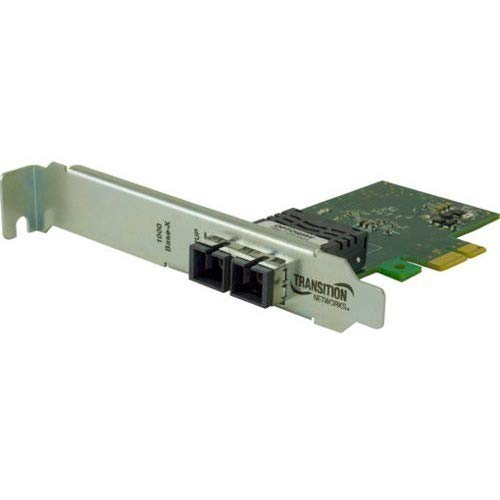 Gigabit Ethernet Card