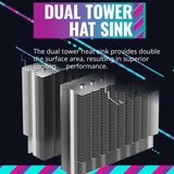 Cooler Master Hyper 620S Dual Tower CPU Air Cooler, ARGB Sync, 120mm PWM Fan, 6 Copper Direct Contact Heat Pipes, 154.9mm Tall, Brackets AMD Ryzen AM5/AM4, Intel LGA 1851/1700/1200 (RR-D6NA-17PA-R1)
