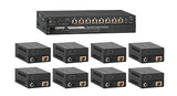 KanexPro HDMIÂ 1x8 Distribution Amplifier Over CAT5e/6 Outputs