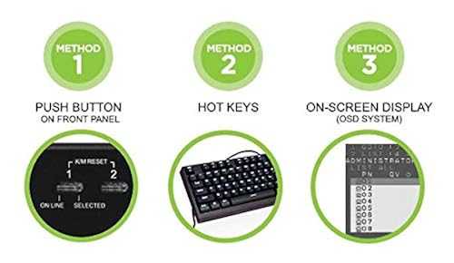 IOGEAR 8-Port USB Ps2 Hd & Displayport