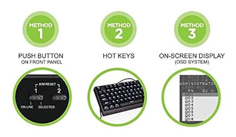 IOGEAR 8-Port USB Ps2 Hd & Displayport