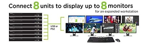 IOGEAR 8-Port USB Ps2 Hd & Displayport