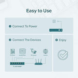 TP-Link 6 Port Fast Ethernet 10/100Mbps PoE Switch 4 PoE+ Ports @67W Plug & Play Sturdy Metal w/Shielded Ports Extend Mode Priority Mode (TL-SF1006P) 6 Port w/ 4-Port PoE+ 6 Port w/ 4 Port PoE+