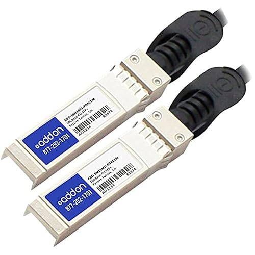 1m 10gbase-Cu Dac Cisco to Various Taa